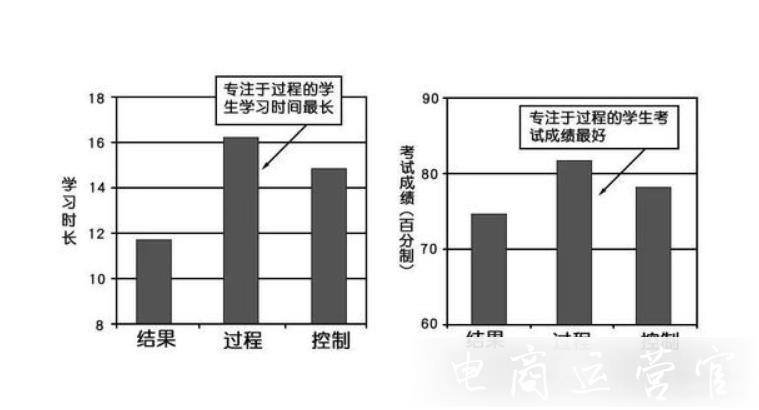 抖音上的賣(mài)貨技巧有哪些?抖音賣(mài)貨爆款公式